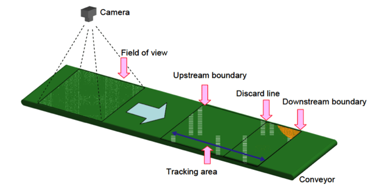 vision-guided-robotics-diagram.png